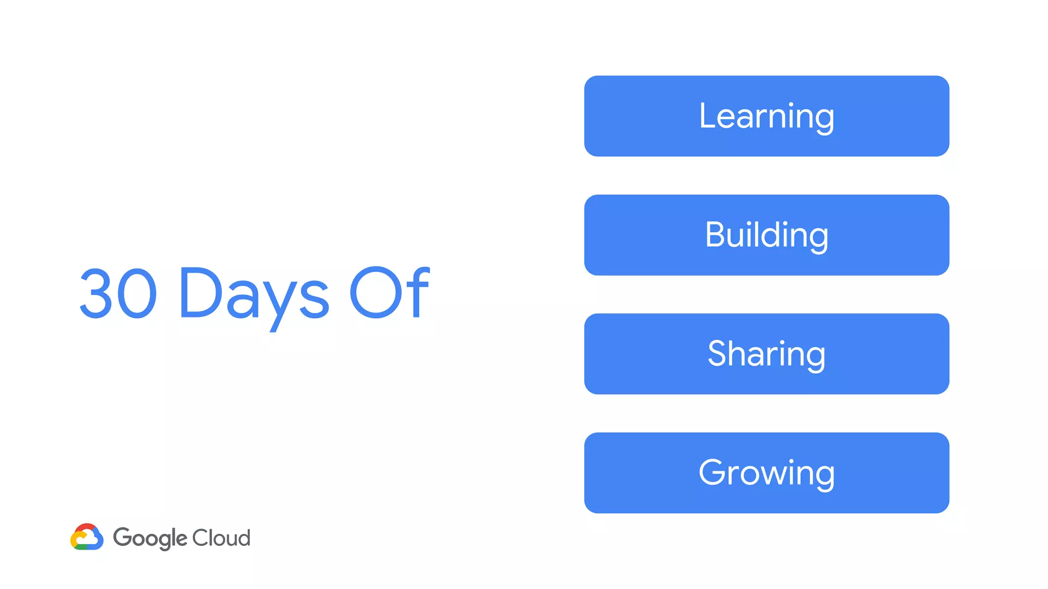 30 Days Of
Learning
Building
Sharing
Growing
 