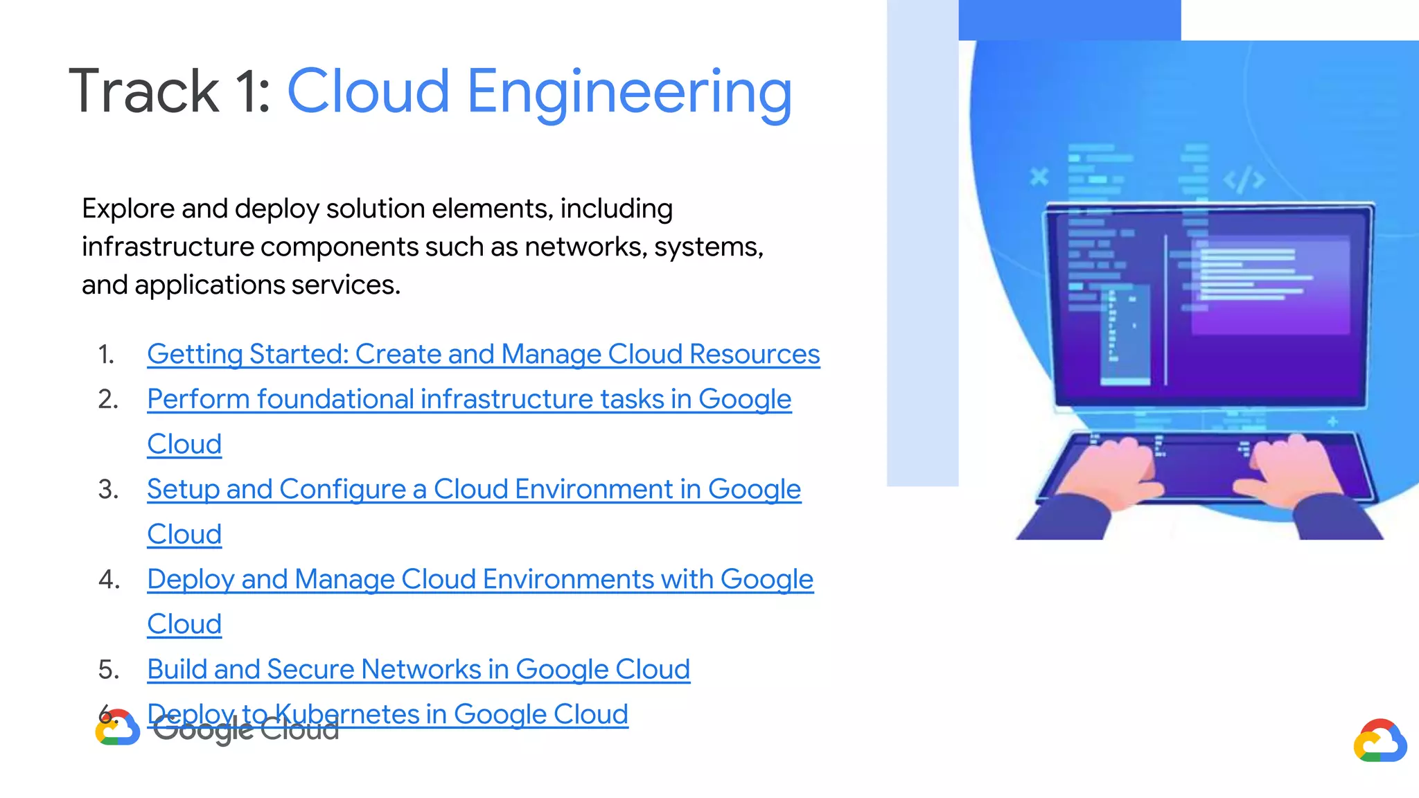 Track 1: Cloud Engineering
Explore and deploy solution elements, including
infrastructure components such as networks, systems,
and applications services.
1. Getting Started: Create and Manage Cloud Resources
2. Perform foundational infrastructure tasks in Google
Cloud
3. Setup and Configure a Cloud Environment in Google
Cloud
4. Deploy and Manage Cloud Environments with Google
Cloud
5. Build and Secure Networks in Google Cloud
6. Deploy to Kubernetes in Google Cloud
 