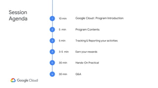 Session
Agenda 10 min
1
Program Contents
2
Tracking & Reporting your activities
3
Earn your rewards
4
Hands-On Practical
5
Google Cloud : Program Introduction
5 min
5 min
3-5 min
30 min
Q&A
6 30 min
 
