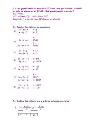 5.- Una joyería vende su mercancía 50% más cara que su costo. Si vende
un anillo de diamantes en $1500, ¿Qué precio pagó el proveedor?
Si x + 50%x
1500 + 1500(0.50) = 1500 + 750 = 2250
Resultado: El proveedor pagó 2250 pesos por el anillo.



6.- Resolver los sistemas de ecuaciones:
     2x - 3y = 4      x=5
 a)
      x - 4y = 7      y=2

                       a=
        4a + b = 6     20/17
b)
                       b=
       3a + 5b = 10    22/17

        m-n=3          m=3
 c)
       3m + 4n = 9     n=0

       5p + 2q = - 3   p = 1/3
d)
        2p - q = 3     q = -21/9

        x + 2y = 8     x = -16
e)
       3x + 5y = 12    y = 12

                       m=
 f)    3m + 2n = 7     31/17
       m - 5n = - 2    n = 13/17

       2h - i = - 5    h = -18/5
 g)
       3h - 4i = - 2   i= -11/5




7.- Graficar los incisos a,c,e y g de los sistemas anteriores.

              4 - 2x             7 -x
  a)     y=            y2 =
                3                 4

         x       y      y2
 