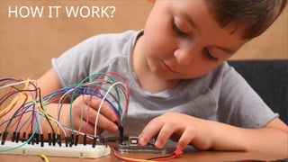 HOW IT WORK?
 