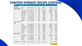 Comprehensive Guide to Food Raw Material Selection and Menu Planning | PPTX