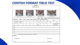Yield Testing Format Meat Comprehensive Guide to Food Raw Material Selection and Menu Planning | PPTX
