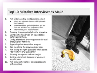 Top 10 Mistakes Interviewees Make Not understanding the Questions asked There is a question behind each question that is asked The Interviewee generally misses out on that and answers too long or too short Interviewee gives stock answers  Dressing  Inappropriately for the Interview Doing no homework on an organization before going there. Giving a tentative or wrong answer instead of saying I do not know Appearing disinterested or arrogant Bad mouthing the previous job / boss Not asking the right questions when asked “do you have any questions?” Showing an urgency to have the job Setting a time limit because of your next appointment Not being self aware or being excessively self conscious 