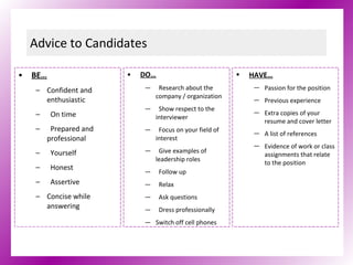 Advice to Candidates BE… Confident and enthusiastic On time Prepared and professional Yourself Honest Assertive Concise while answering DO… Research about the company / organization Show respect to the interviewer Focus on your field of interest Give examples of leadership roles Follow up Relax Ask questions Dress professionally Switch off cell phones HAVE… Passion for the position Previous experience Extra copies of your resume and cover letter A list of references  Evidence of work or class assignments that relate to the position 