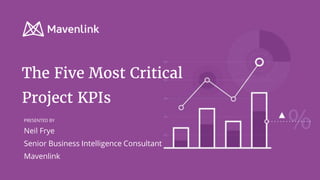 The Five Most Critical
Project KPIs
PRESENTED BY
Neil Frye
Senior Business Intelligence Consultant
Mavenlink
 
