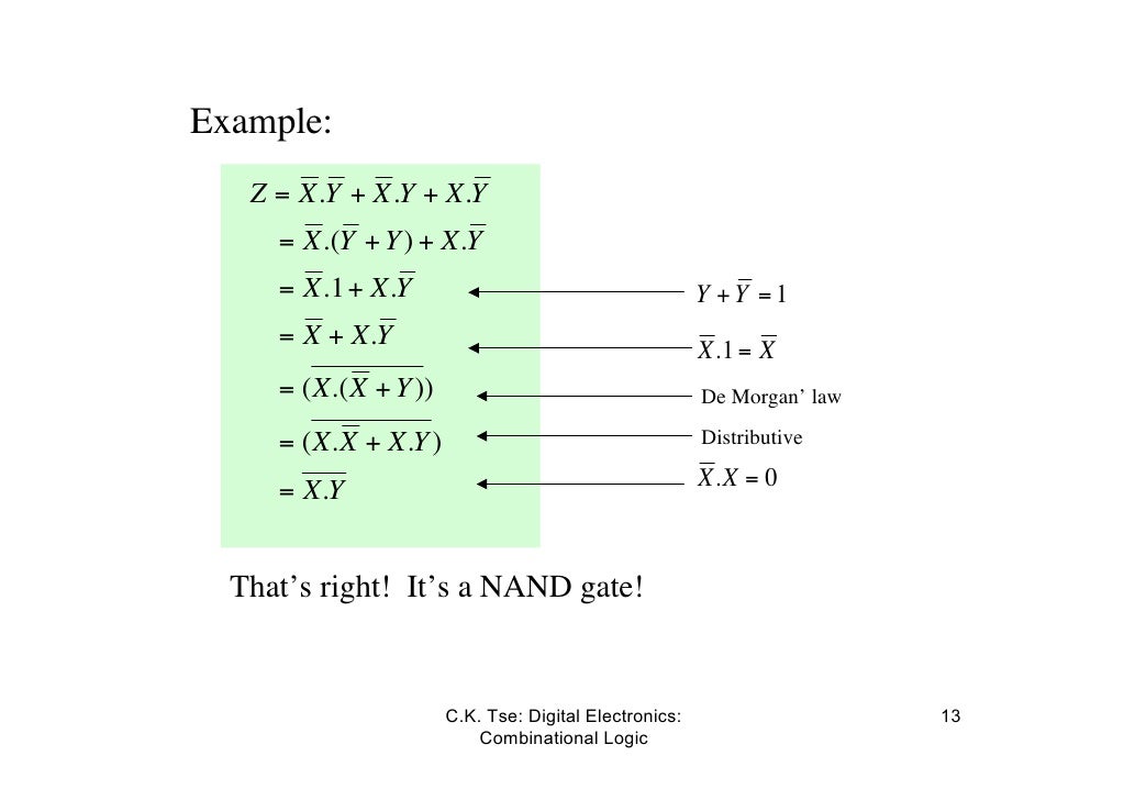 Copy Of 7 Digital Basicsa