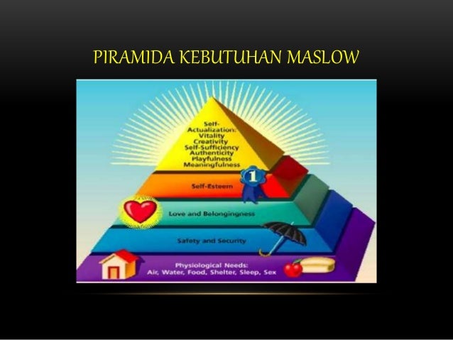Pendekatan Humanistik