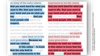 SOURCE:https://isitfunnyoroffensive.com/melania-trump-rnc-speech-
accused-of-plagiarizing-michelle-obama/
 