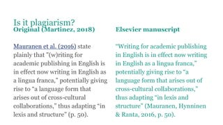 Is it plagiarism?
Original (Martinez, 2018)
Mauranen et al. (2016) state
plainly that "(w)riting for
academic publishing in English is
in effect now writing in English as
a lingua franca,” potentially giving
rise to “a language form that
arises out of cross-cultural
collaborations,” thus adapting “in
lexis and structure” (p. 50).
Elsevier manuscript
“Writing for academic publishing
in English is in effect now writing
in English as a lingua franca,”
potentially giving rise to “a
language form that arises out of
cross-cultural collaborations,”
thus adapting “in lexis and
structure” (Mauranen, Hynninen
& Ranta, 2016, p. 50).
 
