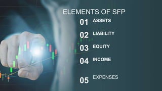 Copy of accounting 102 lesson 1 ppt | PPTX