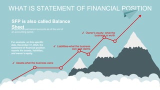 Copy of accounting 102 lesson 1 ppt | PPTX