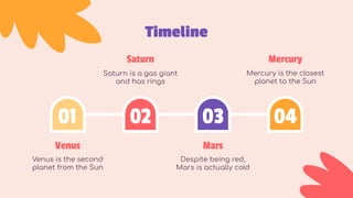 Timeline
Venus
Venus is the second
planet from the Sun
Saturn
Saturn is a gas giant
and has rings
Mars
Despite being red,
Mars is actually cold
01 03
02
Mercury
Mercury is the closest
planet to the Sun
04
 