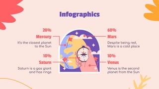 Infographics
Mercury
It’s the closest planet
to the Sun
Mars
Despite being red,
Mars is a cold place
Saturn
Saturn is a gas giant
and has rings
Venus
Venus is the second
planet from the Sun
20% 60%
10% 10%
 