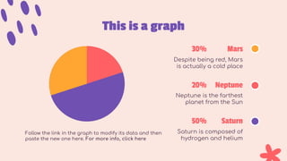 This is a graph
Saturn
Saturn is composed of
hydrogen and helium
Mars
Despite being red, Mars
is actually a cold place
Neptune
Neptune is the farthest
planet from the Sun
Follow the link in the graph to modify its data and then
paste the new one here. For more info, click here
50%
30%
20%
 