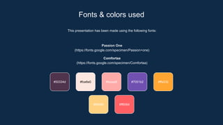 This presentation has been made using the following fonts:
Passion One
(https://fonts.google.com/specimen/Passion+one)
Comfortaa
(https://fonts.google.com/specimen/Comfortaa)
#50334d #fce6e0 #feaaa8 #7051b2
#ffd080 #ff6064
#ffa532
Fonts & colors used
 