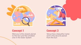 Mercury is the closest planet
to the Sun and the smallest
one in the Solar System
Venus has a beautiful name
and is the second planet
from the Sun
Concept 1 Concept 2
 