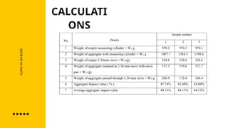 KUPAL
KA
BA
BOSS
CALCULATI
ONS
 