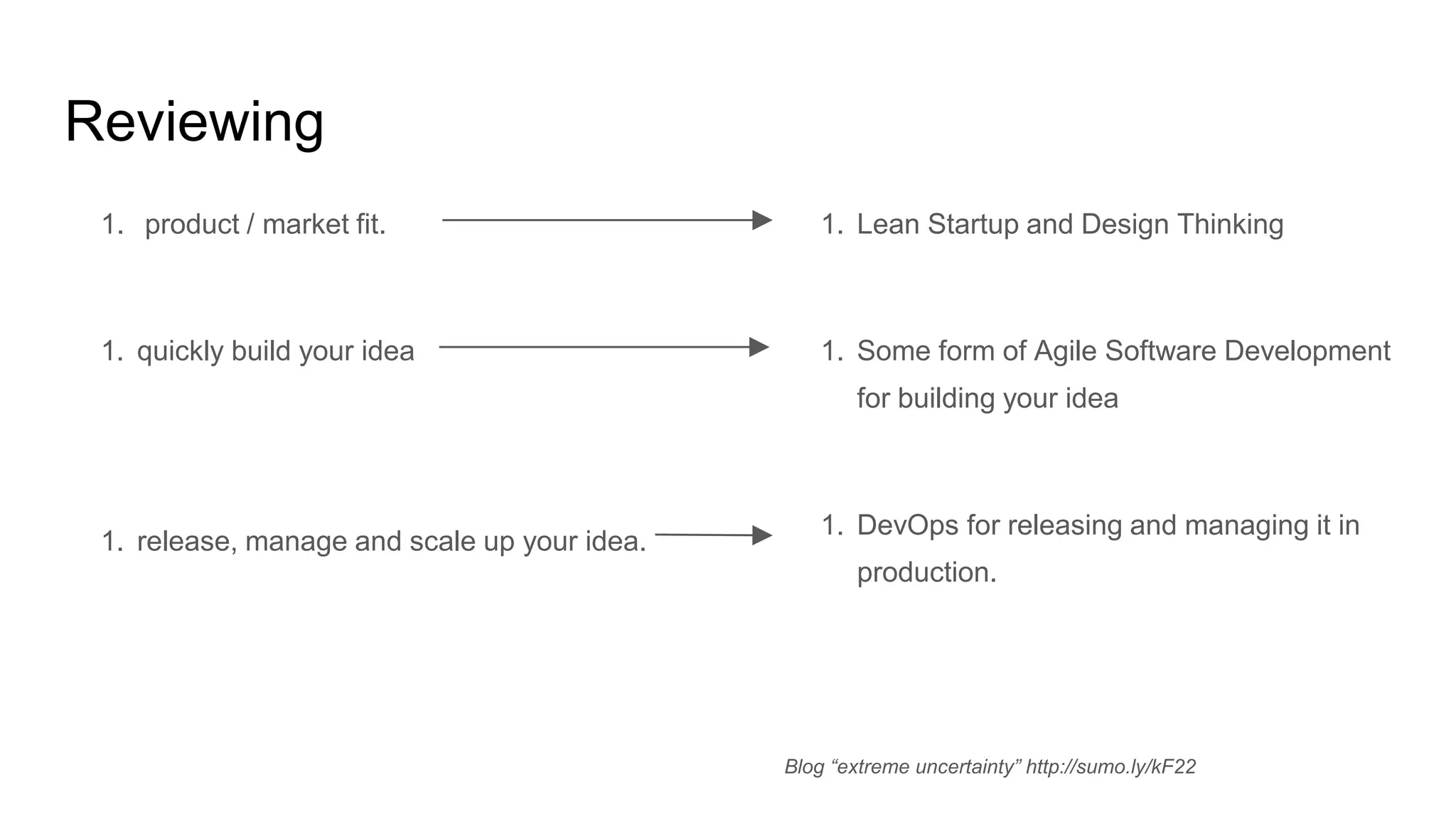 Reviewing
1. product / market fit.
1. quickly build your idea
1. release, manage and scale up your idea.
1. Lean Startup and Design Thinking
1. Some form of Agile Software Development
for building your idea
1. DevOps for releasing and managing it in
production.
Blog “extreme uncertainty” http://sumo.ly/kF22
 