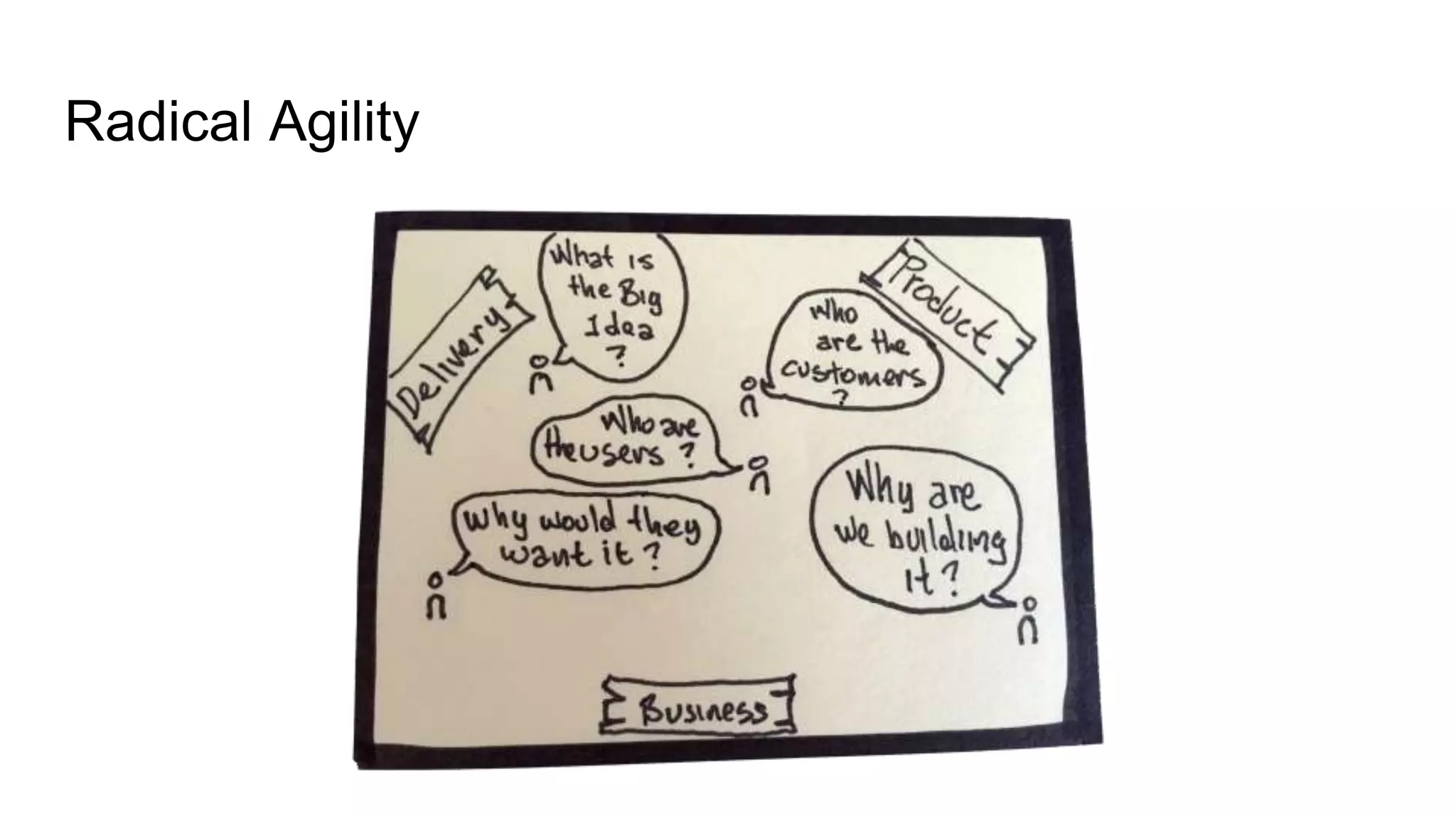 Radical Agility
 