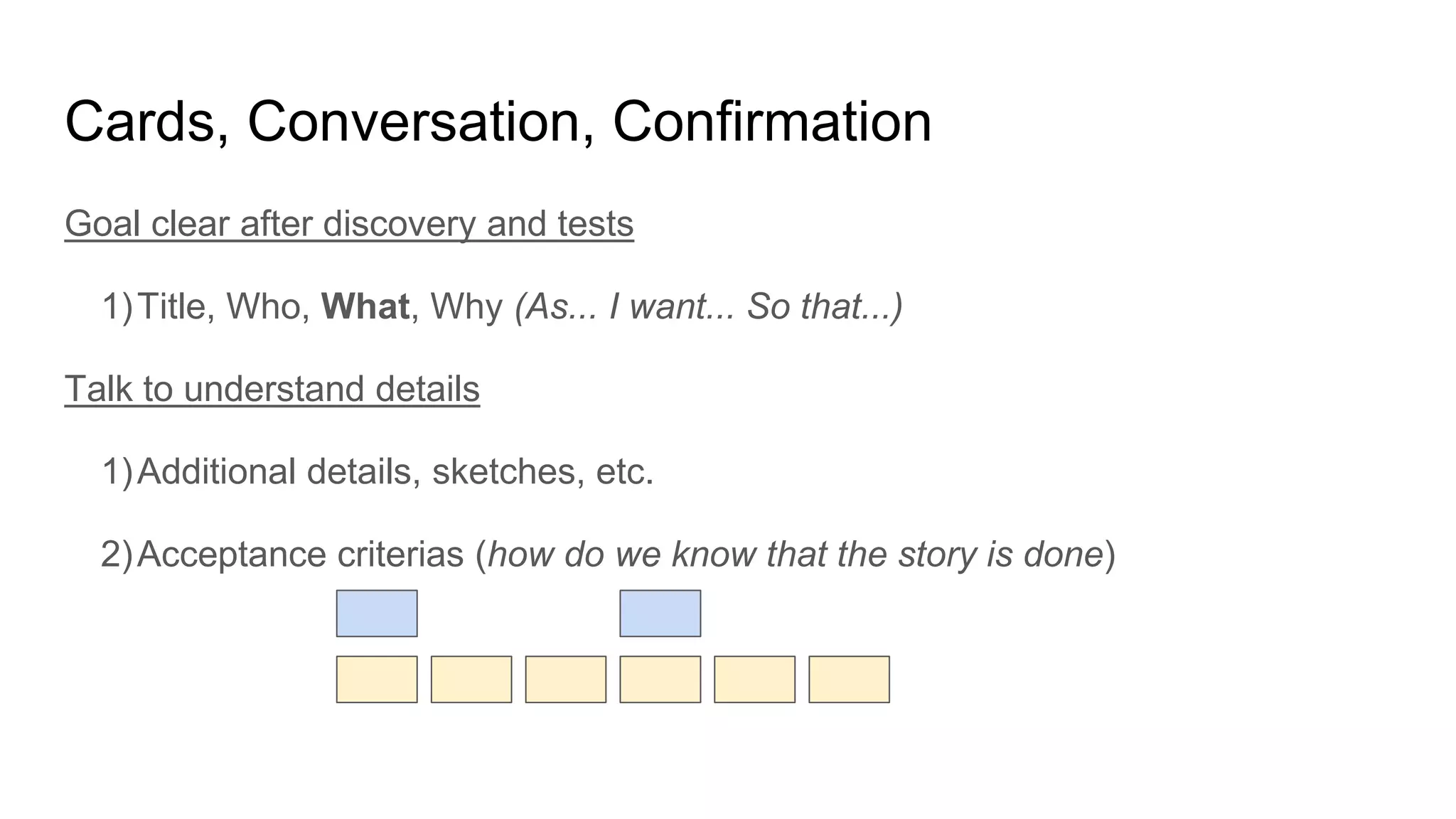 Cards, Conversation, Confirmation
Goal clear after discovery and tests
1)Title, Who, What, Why (As... I want... So that...)
Talk to understand details
1)Additional details, sketches, etc.
2)Acceptance criterias (how do we know that the story is done)
 