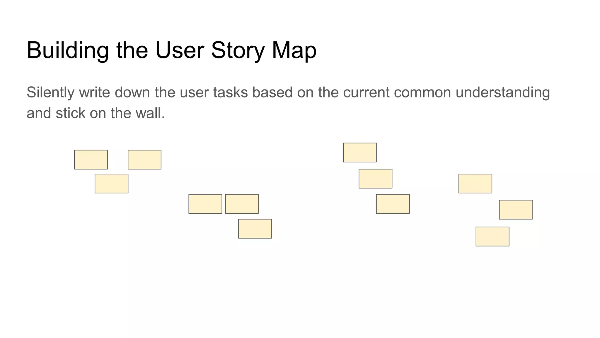 Building the User Story Map
Silently write down the user tasks based on the current common understanding
and stick on the wall.
 