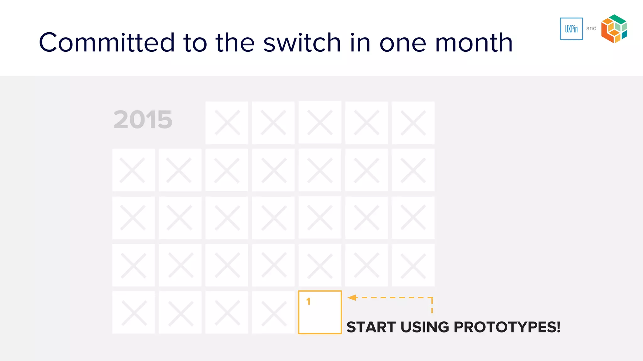 STYLE TILES
PROTOTYPING
WIREFRAMES
Now, EVERYTHING we deliver prior to development
gets delivered in UXPin
AaDESIGNS
 