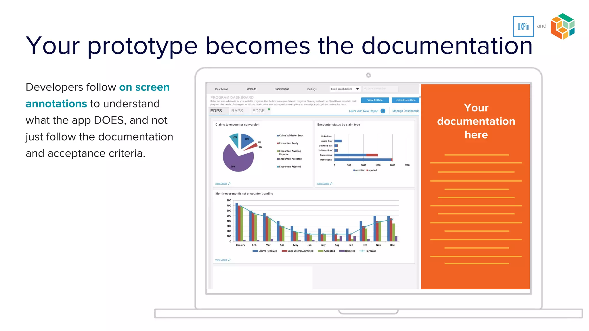 Reduce confusion by including states
Ensure you have all the different states the page could be in and ensure developers can find them easily
instead of having to click around.
Provide triggers on the
side of the page and
use documentation to
supplement by
providing the story.
Side of your prototype Native UXPin documentation
 