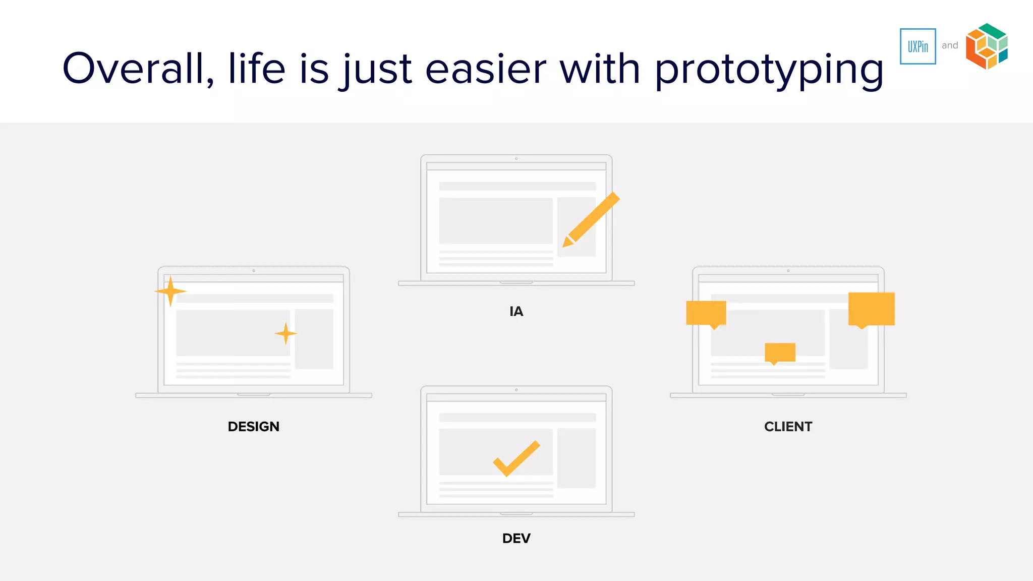Benefits of agile prototyping
- There’s no risk of someone opening the wrong PDF from the email last
week instead of the most recent version
- There’s a common language between client, developers, and designers.
- When we work in UXPin, everything is viewed at the correct size in a
browser.
- No zooming issues.
- We can easily set breakpoints.
- We know it will display reliably on the client’s devices.
- THIS is why we put designs back into UXPin
 