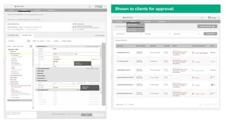 Note the versioning, and reference to the 187 page
requirement document.
Easy to follow, right?
Given to developers for development:
 