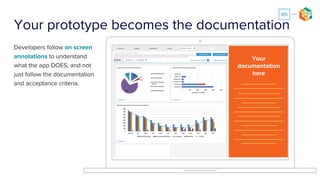 Reduce confusion by including states
Ensure you have all the different states the page could be in and ensure developers can find them easily
instead of having to click around.
Provide triggers on the
side of the page and
use documentation to
supplement by
providing the story.
Side of your prototype Native UXPin documentation
 