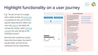 Reuse elements
(links, triggers, toggles, etc.)
When it makes sense, you can repeat elements in your off screen documentation.
Best used to reinforce functionality for elements that UXPin doesn’t let you clearly pin.
Modals MultistatesHidden elements
 