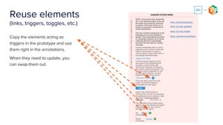 Best Practice #5
Re-use Your Components
 