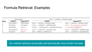 Formula Retrieval: Examples
Our method retrieves structurally and semantically more similar formulae
 