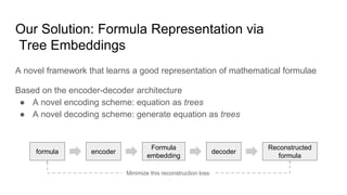 Our Solution: Formula Representation via
Tree Embeddings
A novel framework that learns a good representation of mathematic...