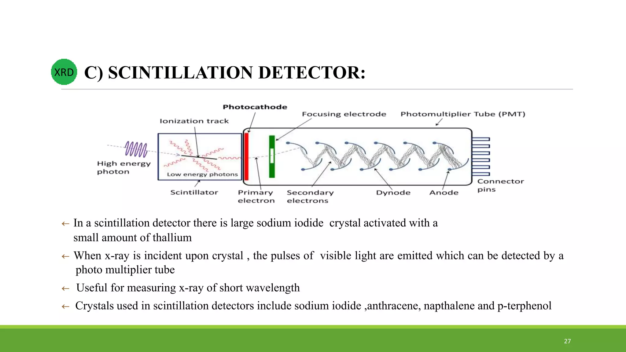  In a scintillation detector there is large sodium iodide crystal activated with a
small amount of thallium
 When x-ray is incident upon crystal , the pulses of visible light are emitted which can be detected by a
photo multiplier tube
 Useful for measuring x-ray of short wavelength
 Crystals used in scintillation detectors include sodium iodide ,anthracene, napthalene and p-terphenol
XRD C) SCINTILLATION DETECTOR:
27
 