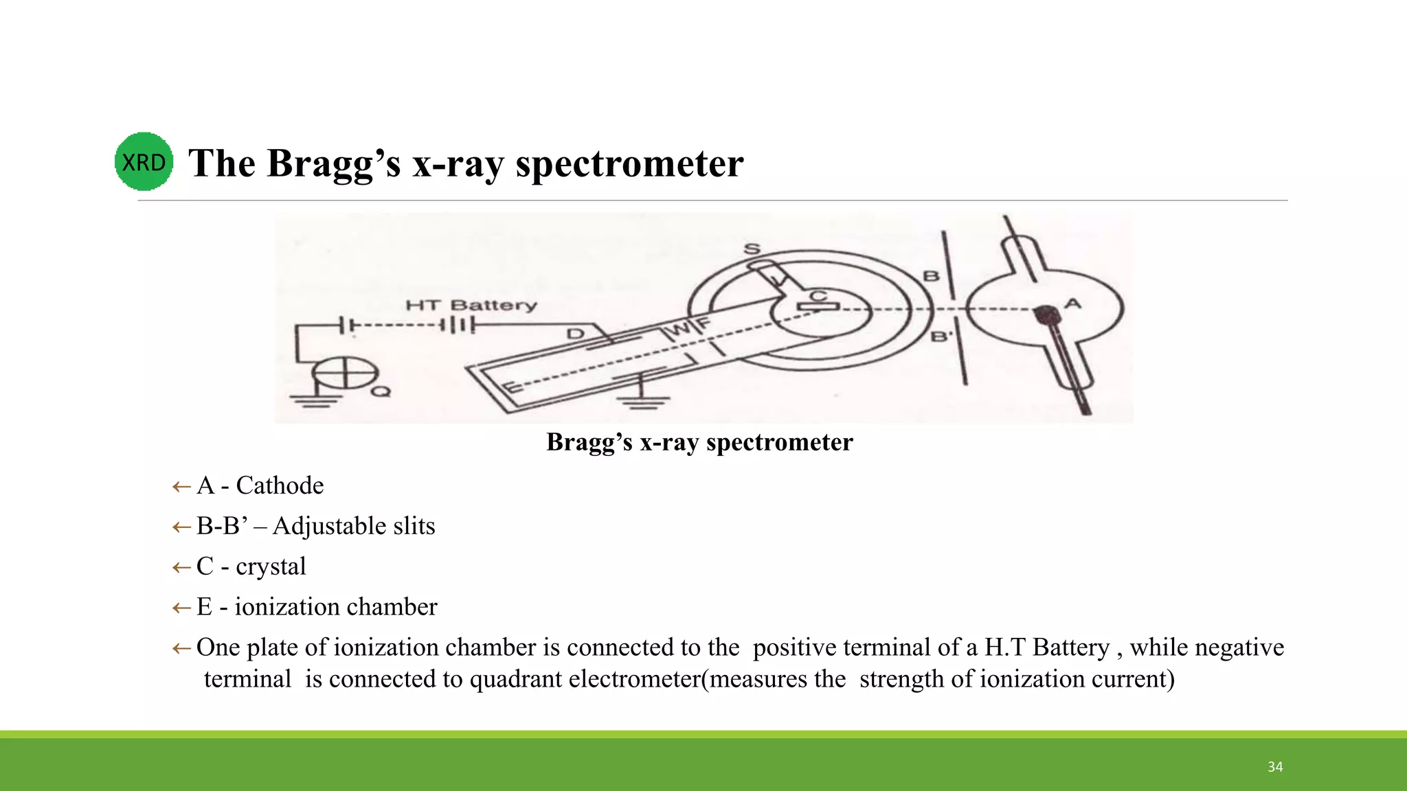  A - Cathode
 B-B’ – Adjustable slits
 C - crystal
 E - ionization chamber
 One plate of ionization chamber is connected to the positive terminal of a H.T Battery , while negative
terminal is connected to quadrant electrometer(measures the strength of ionization current)
The Bragg’s x-ray spectrometerXRD
Bragg’s x-ray spectrometer
34
 
