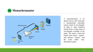 A monochromator is an
optical device that transmits
a mechanically selectable
narrow band of wavelengths
of light or other radiation
chosen from a wider range of
wavelengths available at the
input. The name is from the
Greek roots mono-, "single",
and chroma, "colour", and
the Latin suffix -ator,
denoting an agent.
XRD Monochromator
18
 