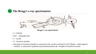  A - Cathode
 B-B’ – Adjustable slits
 C - crystal
 E - ionization chamber
 One plate of ionization chamber is connected to the positive terminal of a H.T Battery , while negative
terminal is connected to quadrant electrometer(measures the strength of ionization current)
The Bragg’s x-ray spectrometerXRD
Bragg’s x-ray spectrometer
34
 