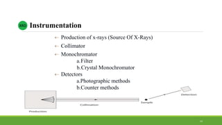  Production of x-rays (Source Of X-Rays)
 Collimator
 Monochromator
a.Filter
b.Crystal Monochromator
 Detectors
a.Phot...