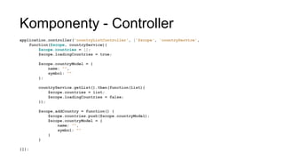 Komponenty - Controller
application.controller('countryListController', ['$scope', 'countryService',
function($scope, countryService){
$scope.countries = [];
$scope.loadingCountries = true;
$scope.countryModel = {
name: "",
symbol: ""
};
countryService.getList().then(function(list){
$scope.countries = list;
$scope.loadingCountries = false;
});
$scope.addCountry = function() {
$scope.countries.push($scope.countryModel);
$scope.countryModel = {
name: "",
symbol: ""
}
}
}]);
 