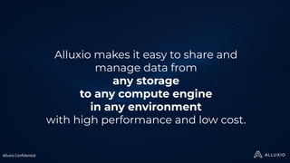 Alluxio Confidential
Alluxio makes it easy to share and
manage data from
any storage
to any compute engine
in any environm...