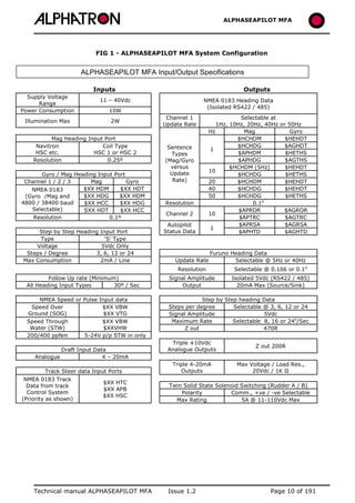 ALPHASEAPILOT MFA Autopilot 