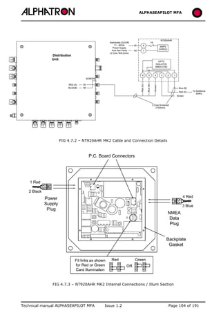 ALPHASEAPILOT MFA Autopilot 