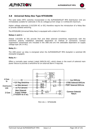 ALPHASEAPILOT MFA Autopilot 