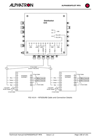 ALPHASEAPILOT MFA Autopilot 