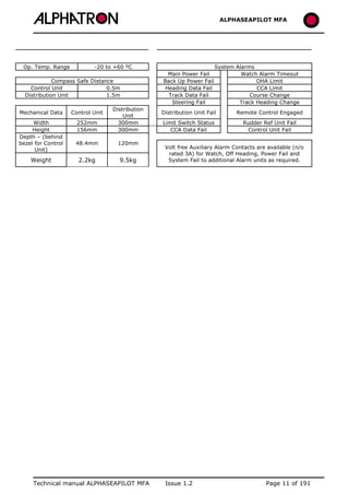 ALPHASEAPILOT MFA Autopilot 