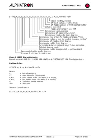 ALPHASEAPILOT MFA Autopilot 