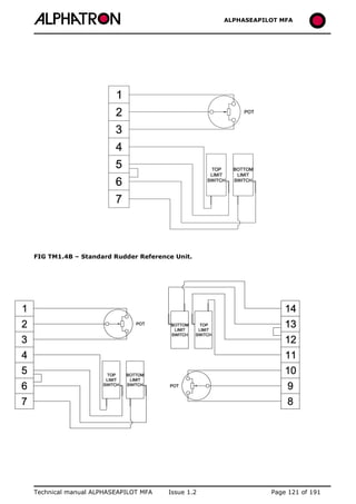 ALPHASEAPILOT MFA Autopilot 
