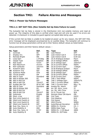 ALPHASEAPILOT MFA Autopilot 